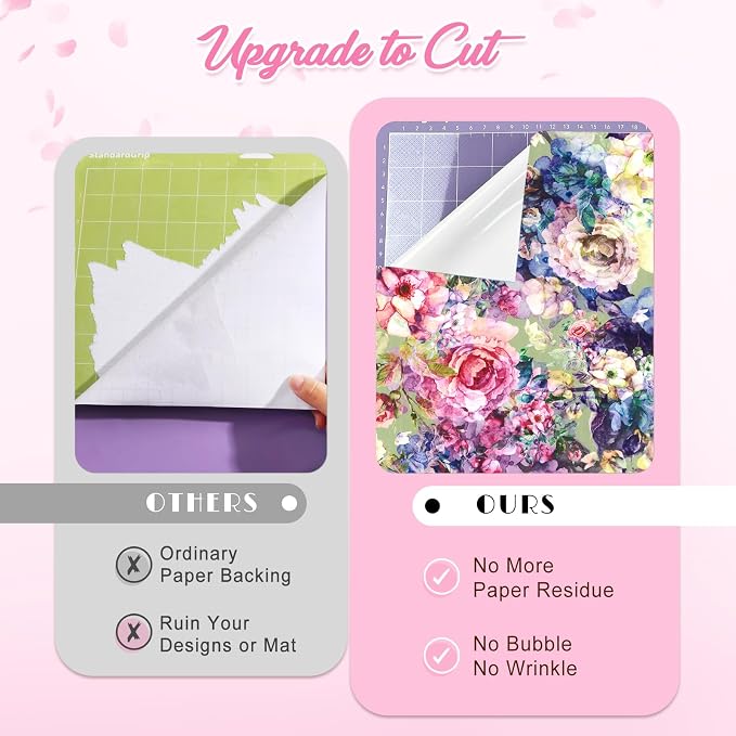 Tintnut Rose Pattern Permanent Vinyl 12x10in 8 Sheets Adhesive Vinyl | - Image 4
