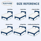 YUGYVOB Mattress Pad Extra Thick, and Breathable Full Size Mattress Topper - Image 9