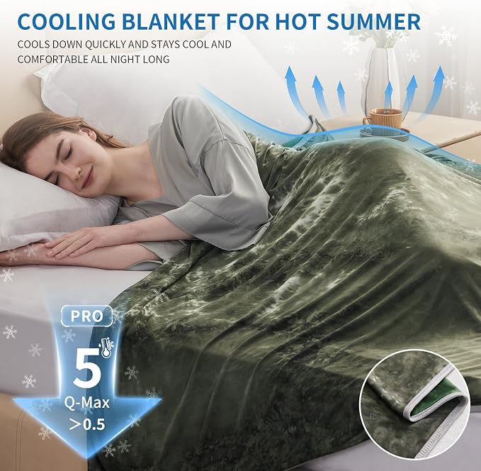 Guohaoi Cooling Blanket for HotSleepers - Image 2