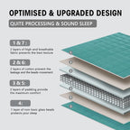 yescool Weighted Blanket for Adults Cooling Heavy Blanket for Sleeping Perfect - Image 6