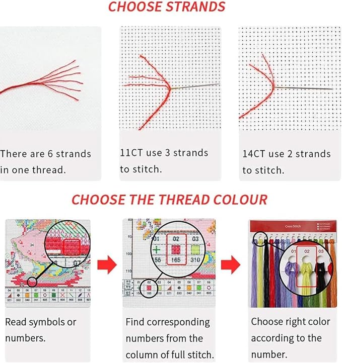 Ayervici Personalized Cross Stitch Kits Custom Photo Embroidery Kit Set Make - Image 2