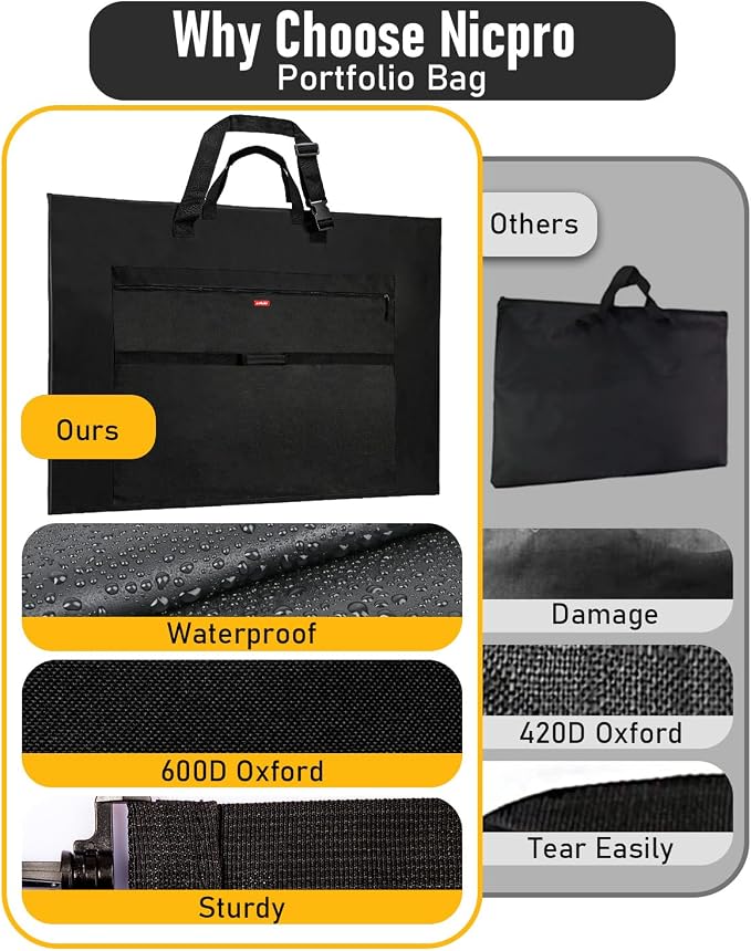 Nicpro Light Weight Art Portfolio Bag, 32 x 42 Inches Waterproof Art Portfolio - Image 7