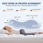 YUGYVOB Full Size Mattress Pad Extra Thick, and Breathable Mattress Topper - Image 4