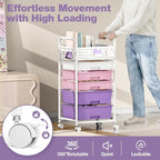 5 Drawer Rolling Storage Cart - Image 5