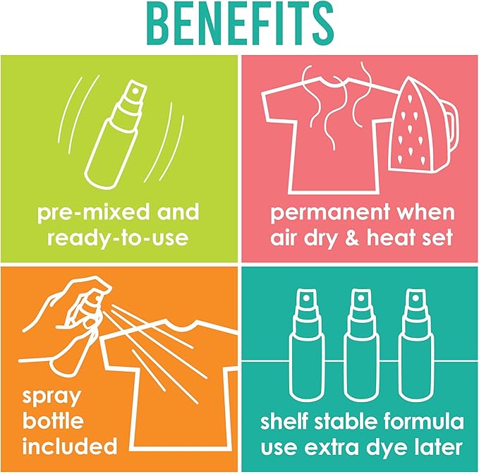 S.E.I. Purist Blue Tie Dye Spray Bottle: 2oz. Non Toxic Fabric Dye Spray - Image 2