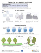 NewPath Water Cycle 3-D Paper Model Making Kit - Image 4
