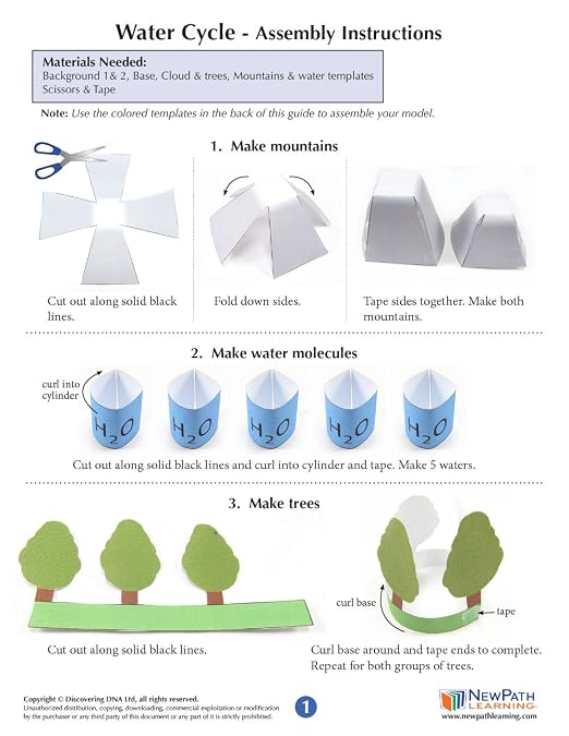NewPath Learning Water Cycle 3-D Paper Model Making Kit, Set/5 Full-Color - Image 3