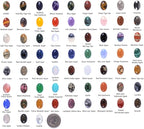 Wholesale Lot Multi-color Gemstone Round Oval Cab Cabochon - Image 2