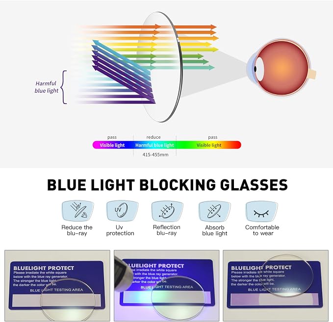 Blue Light Blocking Glasses Vintage Half Frame UV Clear Lens Anti Eyestrain - Image 7