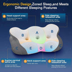 Cervical Neck Pillow, Pillows for Neck and Shoulder Pain, Contour Pillow - Image 5