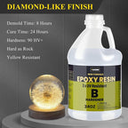 68OZ 3×UV Resistant Resin Kit, No Bubble & Crystal Clear Epoxy Resin - Image 3