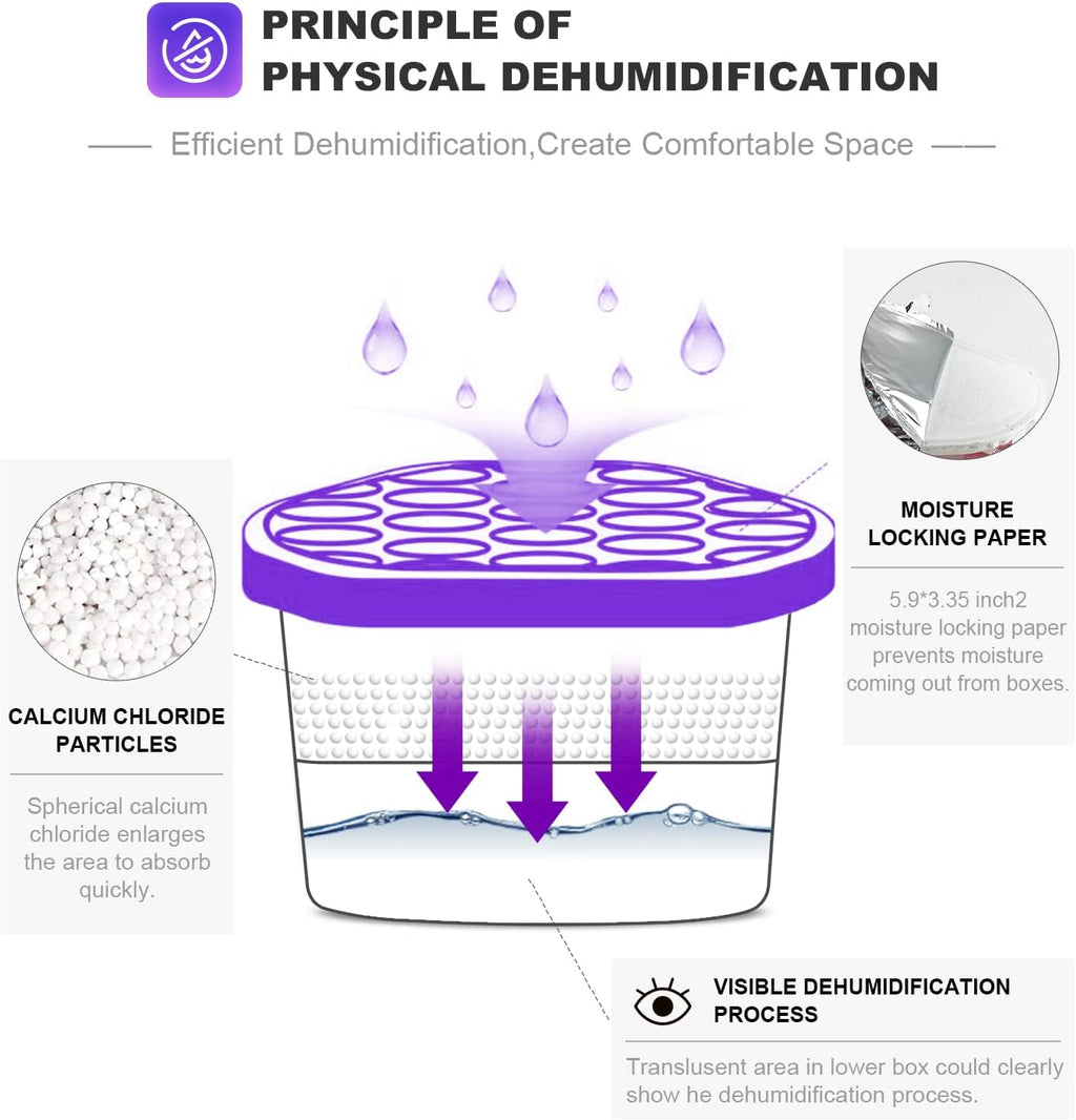 NATRUTH Moisture Absorbers with Lavender Scent,9-Pack Portable Closet Dehumidifier, Odor Eliminator Absorber Bucket, Unscented Humidity Absorber,Cleaner Air Dehumidifier for Closet,Bathrooms