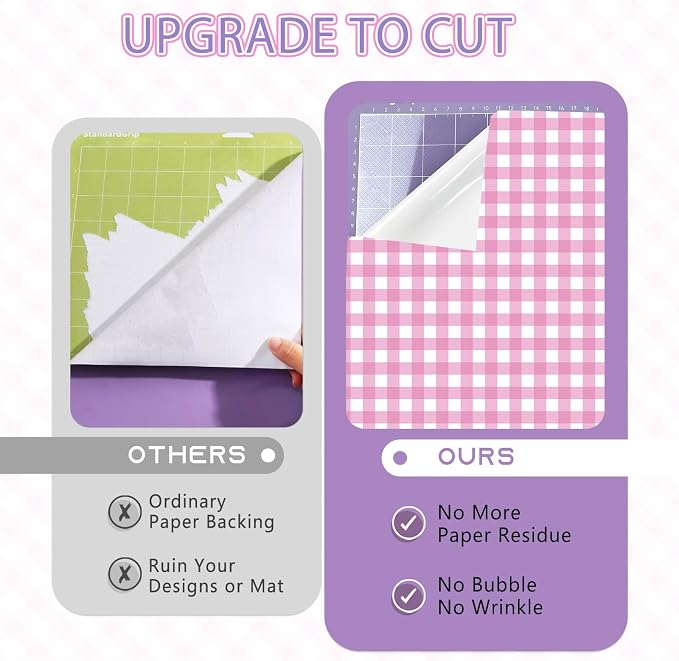 Tintnut Pink Purple Plaid Permanent Vinyl, waterproof, easy peel & stick - Image 4