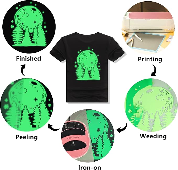 HTVVETUR Glow in The Dark HTV Heat Transfer Vinyl Roll 12 Inch by 5 Feet Iron - Image 4