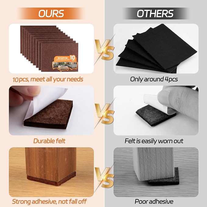 Furniture Pads 10 Pieces Self Adhesive Furniture Felt Pads, Anti Scratch - Image 2