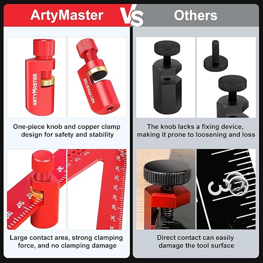 ArtyMaster Stair Gauges Set - Image 2
