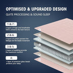 yescool Weighted Blanket for Adults Cooling Heavy Blanket for Sleeping Perfect - Image 6