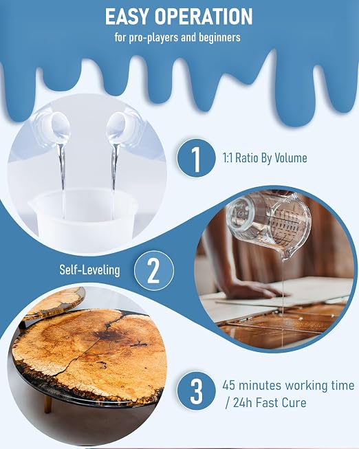 Smallbudi 2 Gallon Epoxy Resin Kit - Image 2
