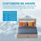 Cooling Weighted Blanket for Adults 20lbs, Twin Full Size Heavy Throw Blanket - Image 7