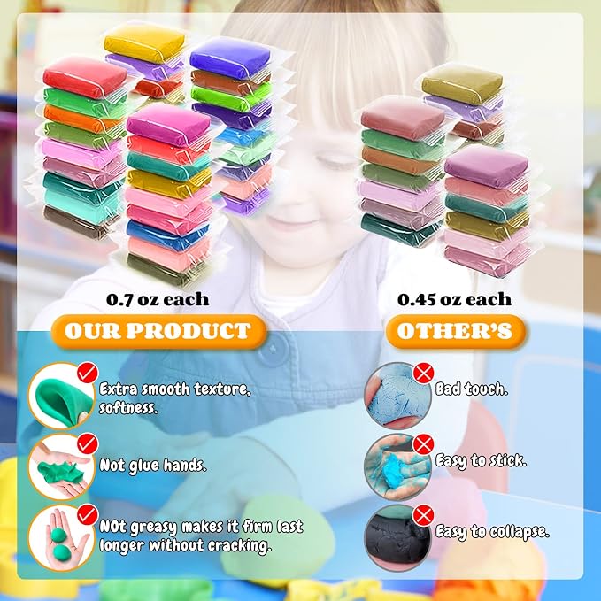 ESSENSON Modeling Clay Kit, 36 Colors | Air Dry Magic Clay, DIY Molding - Image 2