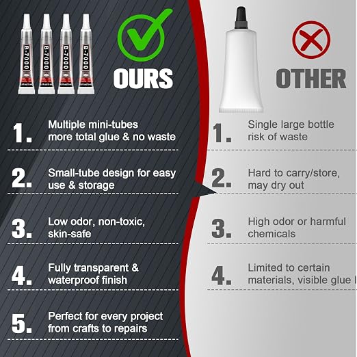 16 PCS 15ml B7000 Rhinestone Glue Clear – Super Glues - Image 7