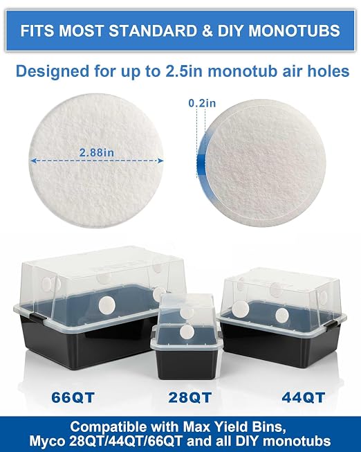 30Pcs Premium Monotub Filter Disks 2.88IN, 0.078IN Thick Ultra-Breathable - Image 2