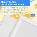 Canvas for Painting, 64 Pack Multi-Size Painting Canvas Board Art Supplies for - Image 5