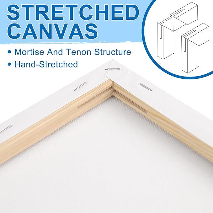 ESRICH Stretched Canvas for Painting, 12 Pack 9x12 Inch Canvas Value Pack - Image 3