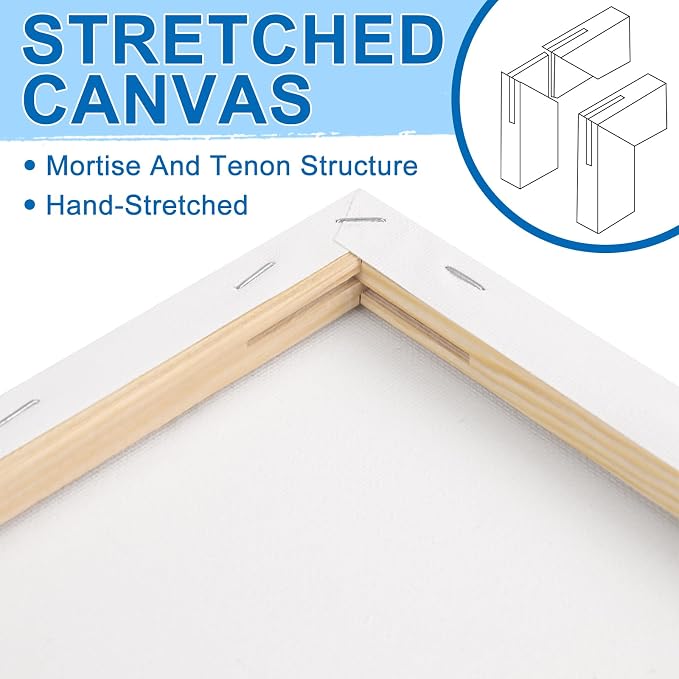 ESRICH Stretched Canvas for Painting, 2 Pack 9x12 Inch Canvas Value Pack - Image 3