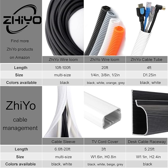 ZhiYo 20FT 1/4” Wire Loom Split Tubing Auto Wire Conduit Flexible Cover | High - Image 8