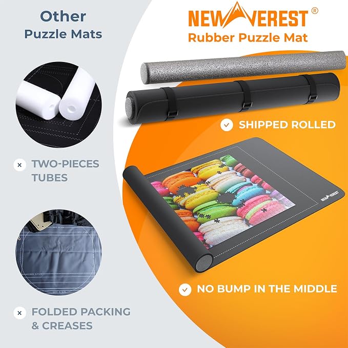 The Original Newverest Jigsaw Puzzle Mat Roll Up, Saver Pad 46” x 26” Portable - Image 4