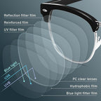 racico Blue Light Glasses for Men & Women - Image 4