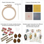 ZOCONE 4 Packs Embroidery Necklace Kits, Embroidery Pendant Kit Mini Cross - Image 2