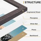 Vittanly 15 Pack Picture Frames Collage Wall Decor - Image 5