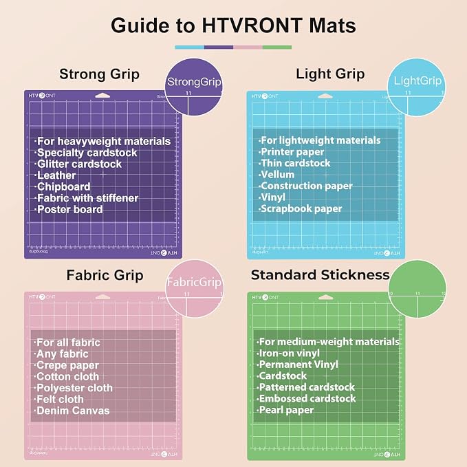 HTVRONT Cutting Mat, 5 Pack Cutting Mat 12x12 Compatible - Image 5