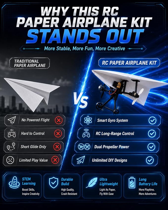 Rc Paper Airplane Motor Kit DIY Model Airplanes Launcher Construction Set - Image 8