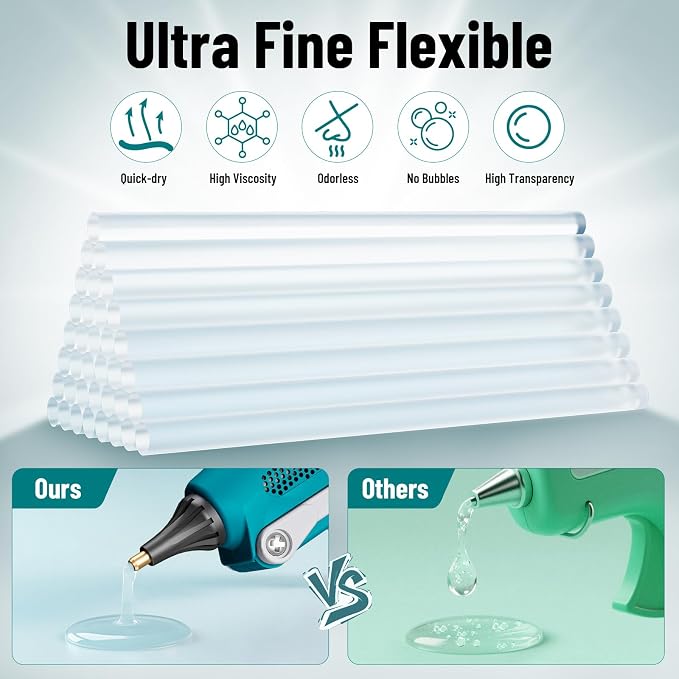 100W Hot Glue Gun Kit with 30 Glue Sticks - Image 4