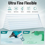 100W Hot Glue Gun Kit with 30 Glue Sticks - Image 4