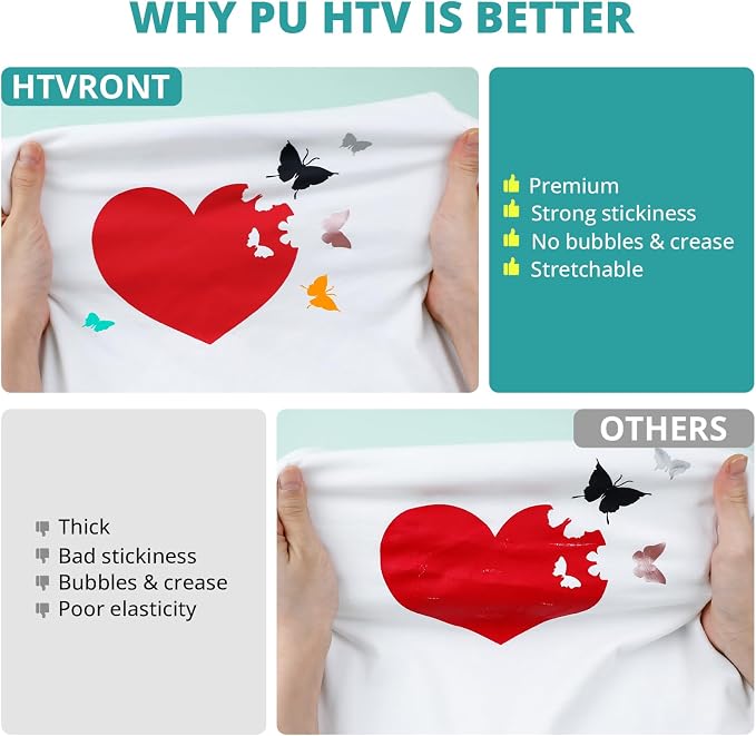 HTVRONT HTV Heat Transfer Vinyl Bundle - Image 4
