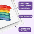 ESRICH Stretched Canvas for Painting 16x20 Inch, Primed Acid-Free Cotton Blank - Image 4