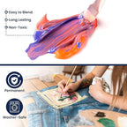 BLUEBIRD Fabric Paint, Midnight Blue, 3.4 Fl Oz, Permanent Fabric Paints - Image 4