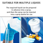 Multi-Purpose Spray Tool Cleaning Kit - Image 7