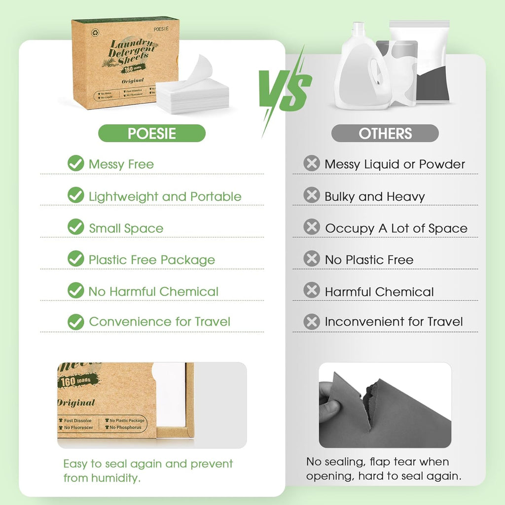 Poesie Laundry Detergent Sheets Original（Rainy Glass） Scent 160 Count Camping Hiking RV Trip Liquidless Clothes Laundry Detergent Strips for Travel Hotel Sink Dorm Home Outdoor