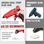 Arrow Full Size Dual Temp Glue Gun Kit - Image 6