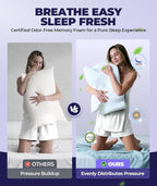 Sleep Doctor Approved Cervical Neck Pillow - Image 6