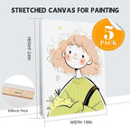 ESRICH Stretched Canvas for Painting 18x24 Inch, Primed Acid-Free Cotton Blank - Image 2