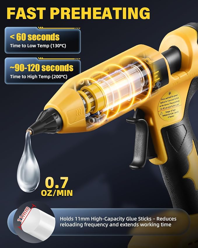 100W Cordless Hot Glue Gun Compatible - Image 4