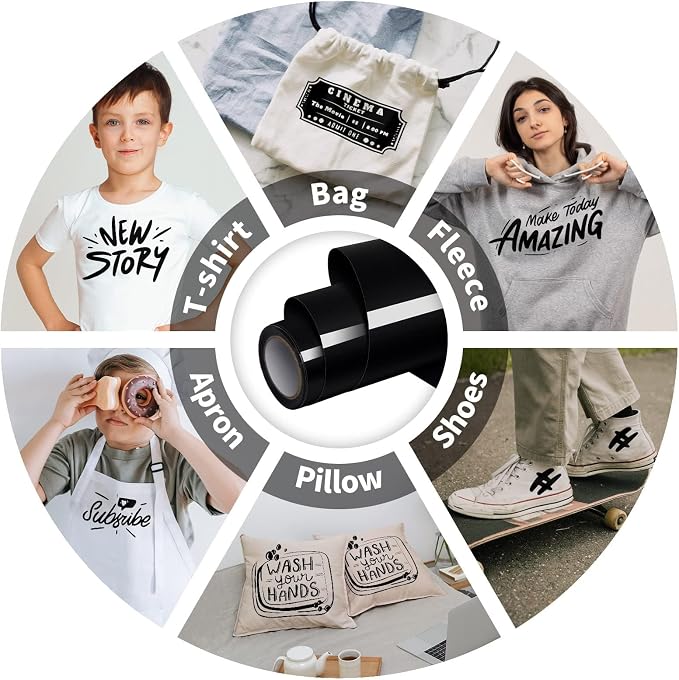 Heat Transfer Vinyl-12” x 8ft Black Iron on Vinyl Roll - Image 2