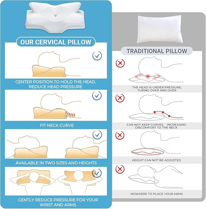 Elviros Cervical Memory Foam Pillow, 2 Pack Pillows - Image 6