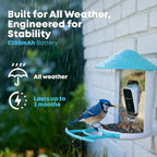 NETVUE by Birdfy Smart Bird Feeder - Image 6